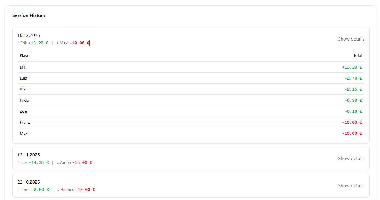 Poker Leaderboard - Session History